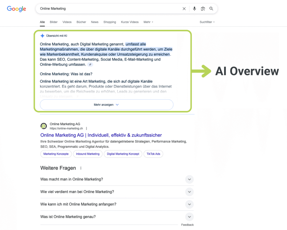So sieht ein AI Overview bei Google aus. Künstliche Intelligenz fasst Inhalte direkt in der Suche zusammen und verändert, wie Nutzer Informationen finden.